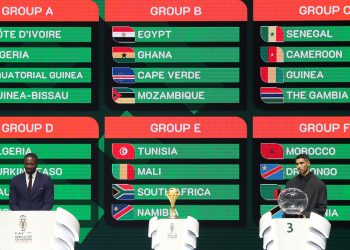 Des groupes équilibrés, des matchs de passion, tirage au sort complet de la CAN 2023