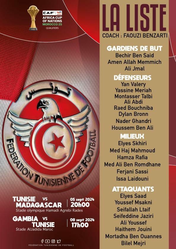 Liste Tunisie