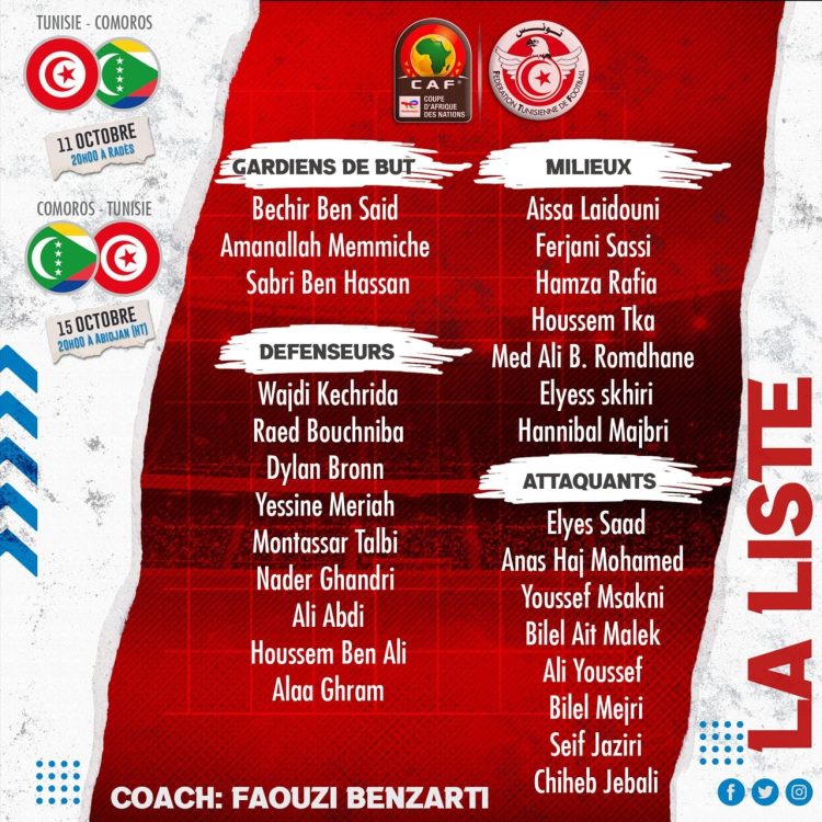 Liste Tunisie