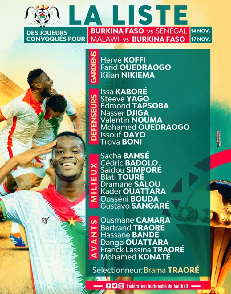 Liste Burkina Faso