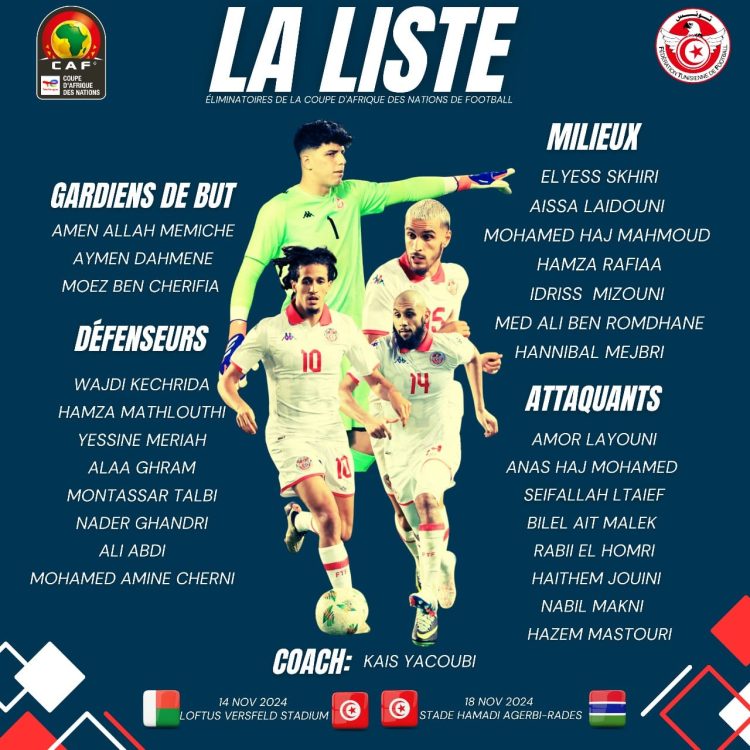 Liste Tunisie