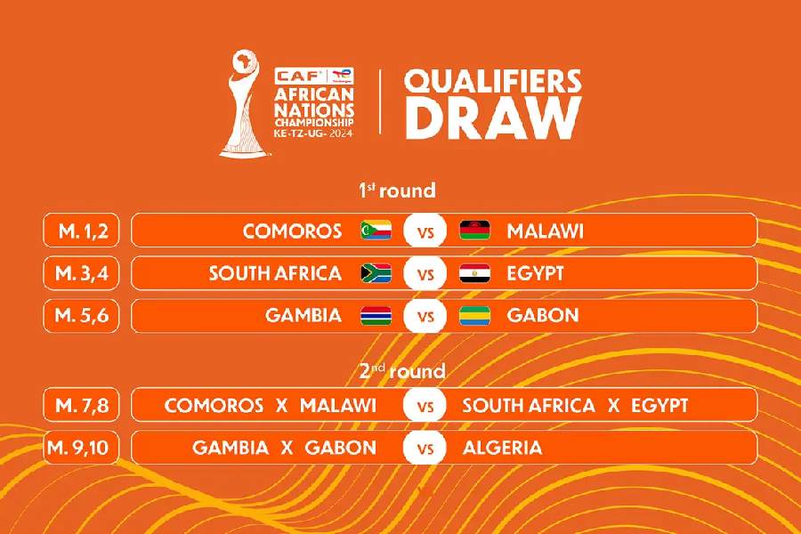 Draw (Q) CHAN 2024