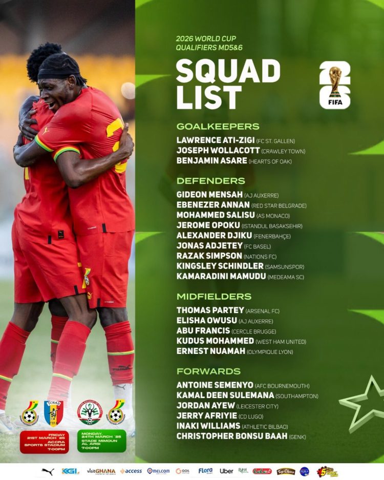 Liste Ghana