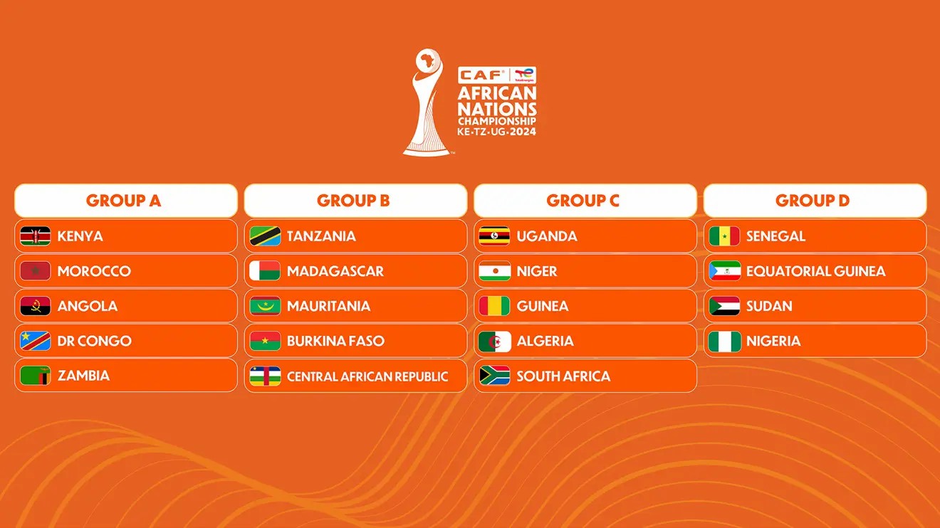 CHAN 2024